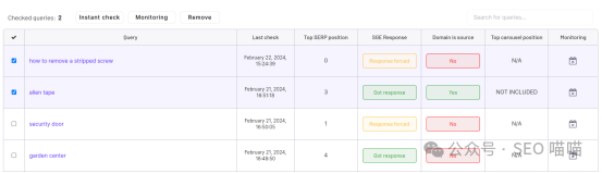 揭秘:你的网站在Google AI Overview中有排名吗?