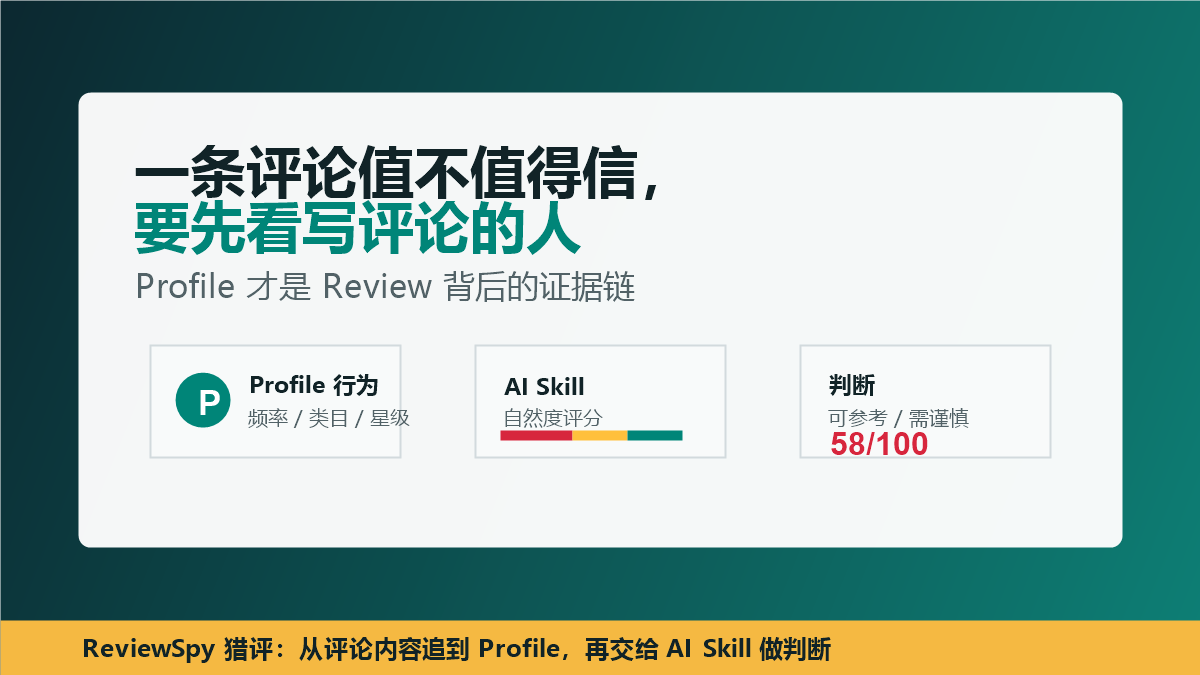 读懂Review系列03|别被评论骗了!判断评论真伪,要看写评论的人