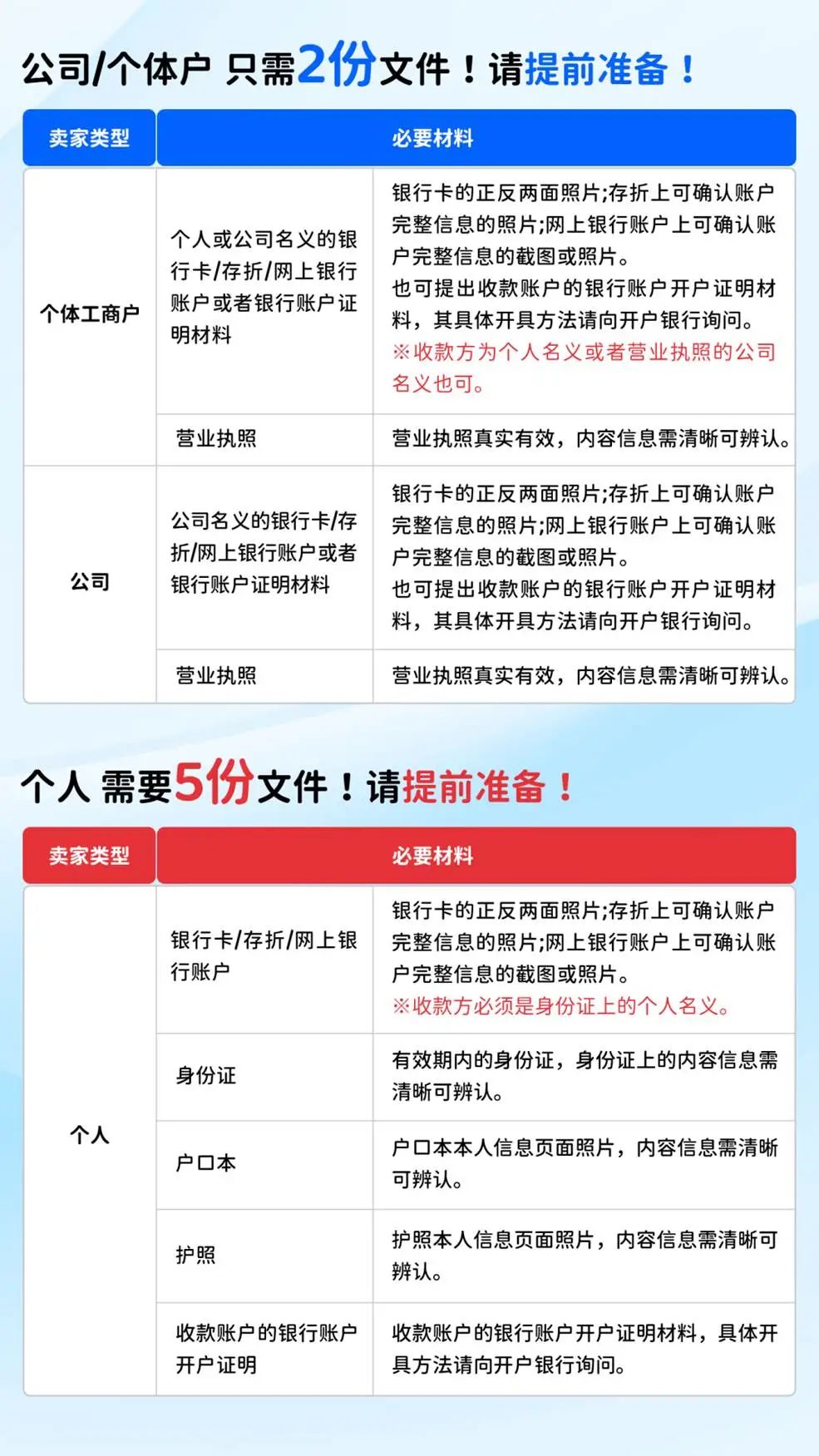 热力初夏，跨境正当时！日本趣天在上海博览会邀中国卖家共创辉煌！