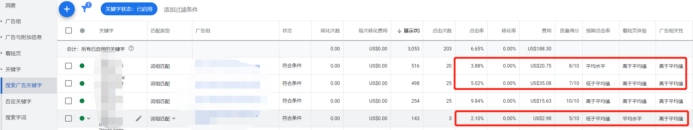 搜索广告关键词如何优化