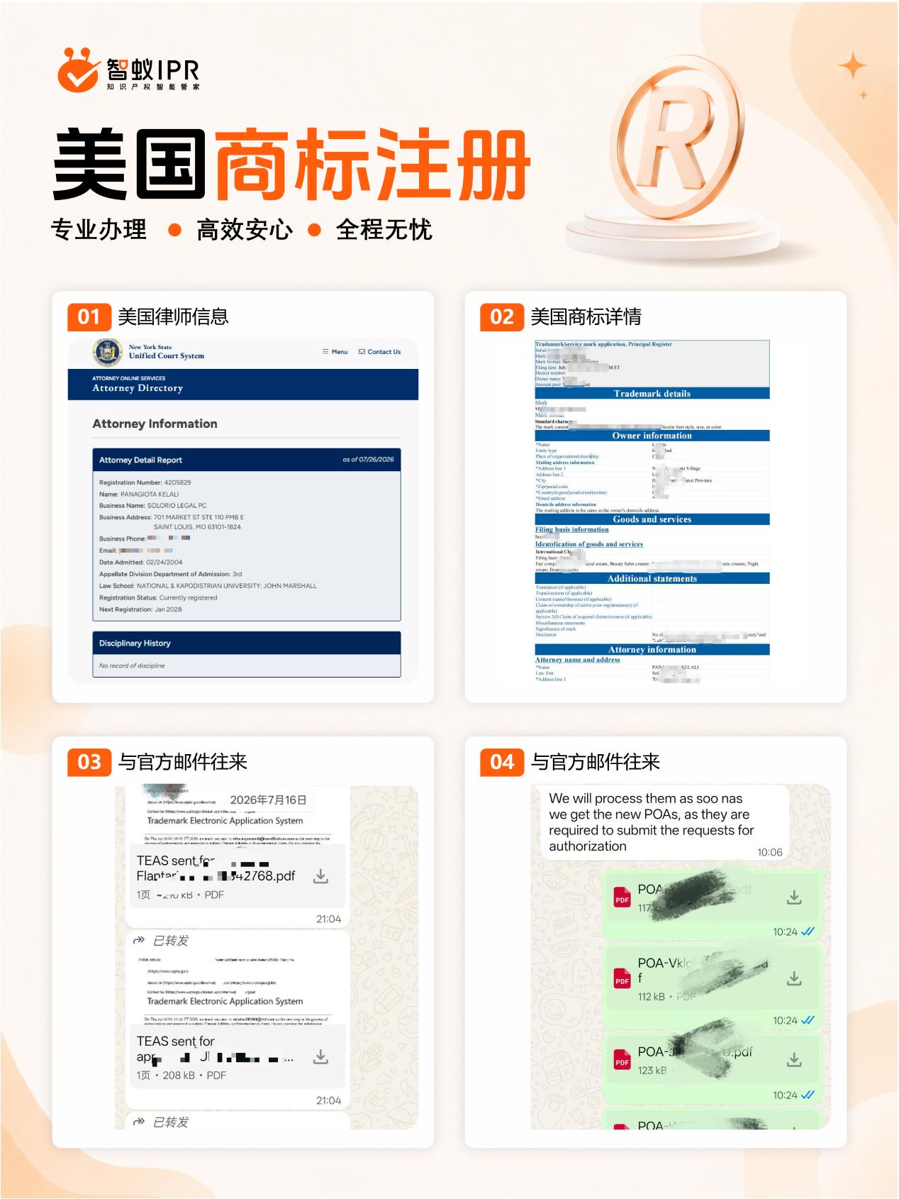 亚马逊卖家必看！美国商标注册全流程拆解，6步拿证不踩坑