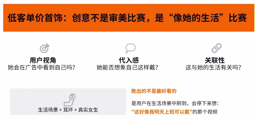 以首饰产品为例，如何利用亚马逊AI创意工作生成爆款素材？