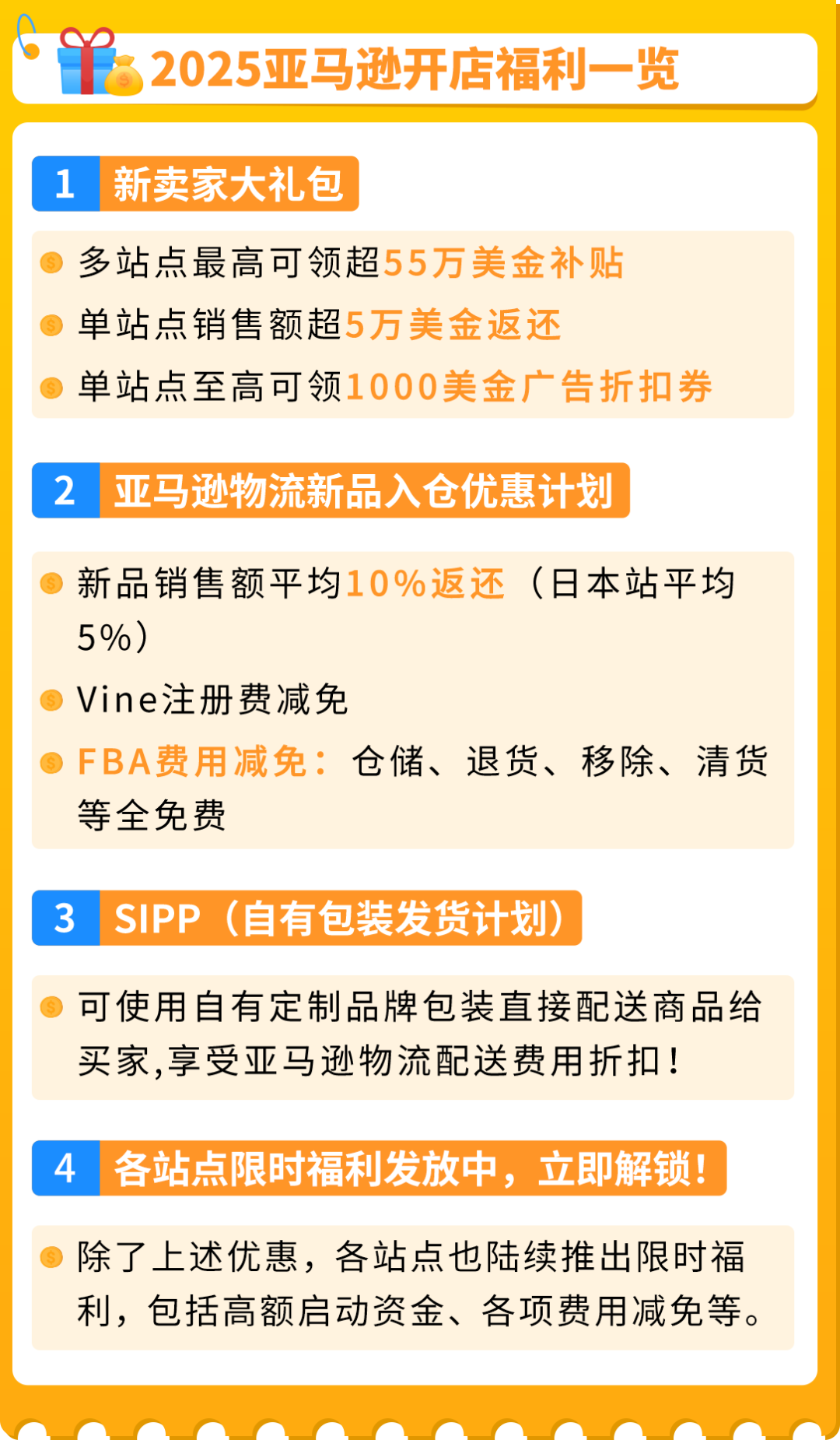 2025亚马逊新卖家低门槛启动开店,最高领取55万美金补贴