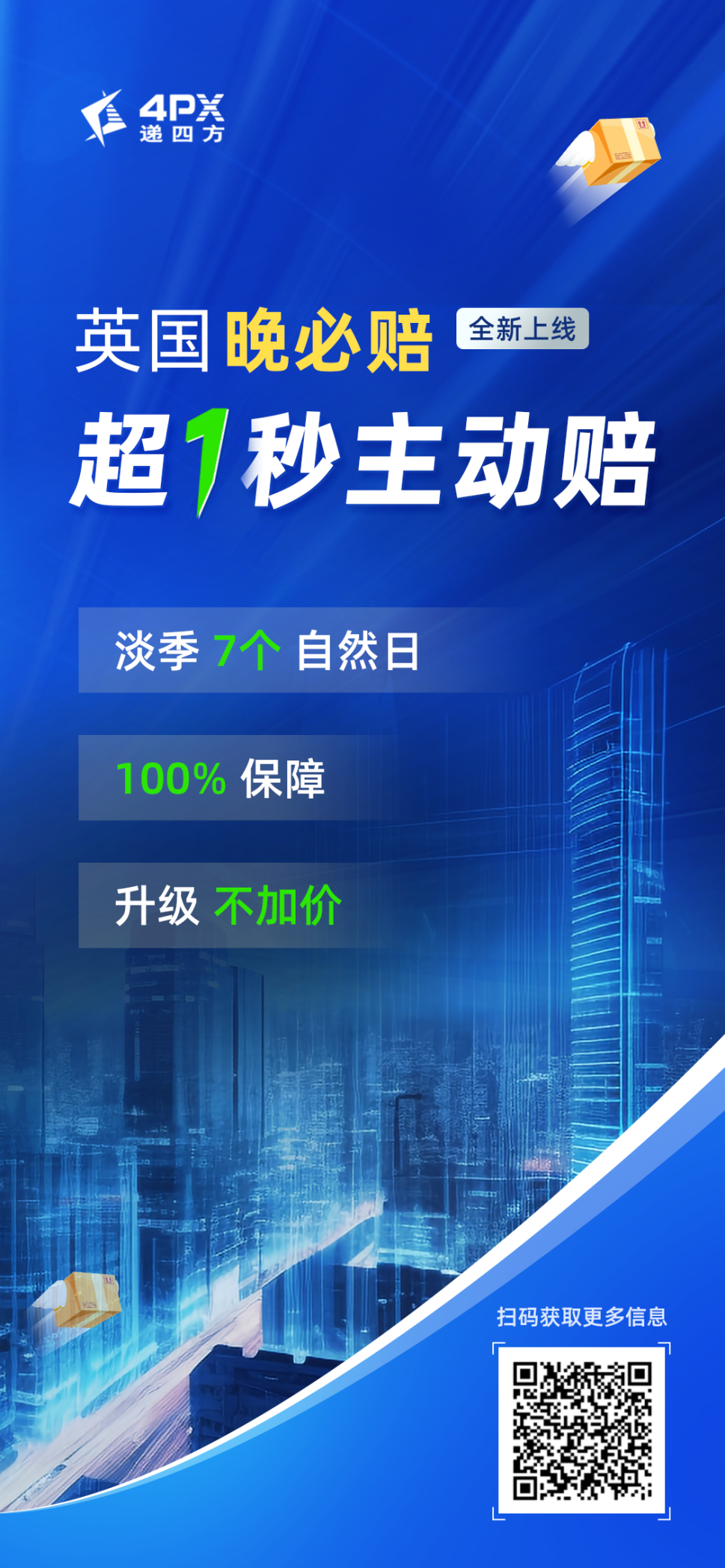 100%7天达，超时1秒即赔，递四方联邮通晚必赔全新上线