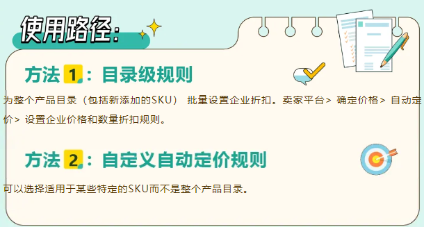 流量飙升34%！亚马逊的爆单神器你用对了吗？