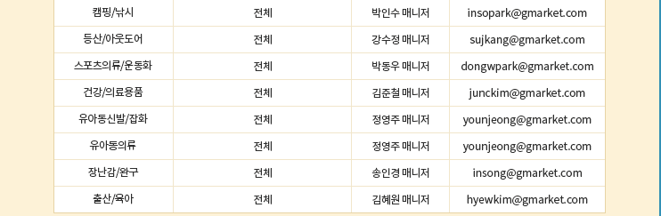 GMARKET 全品类客户经理联系方式