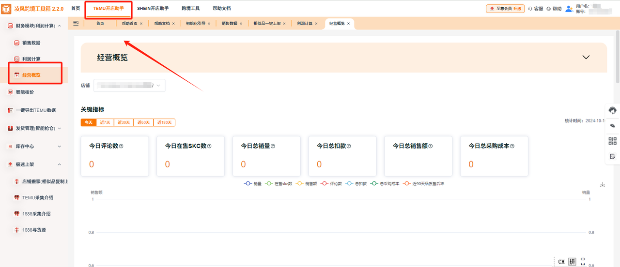 Temu卖家必看！凌风工具箱经营概览一键解锁，全店数据可视化，铺货群控不内耗