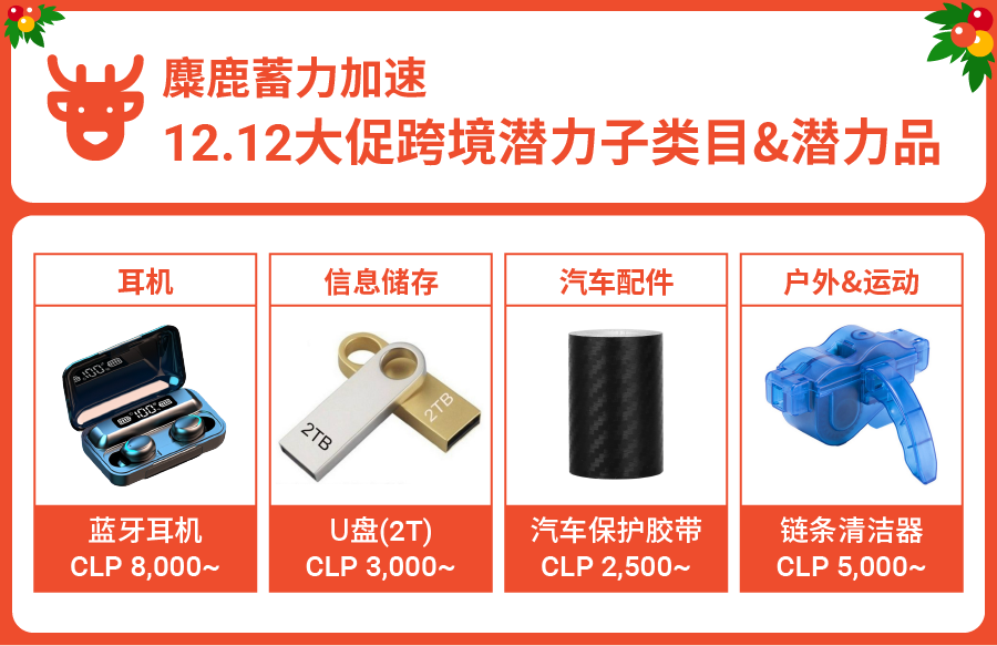 Shopee 2021 Q3单量增长123.2%, 乘势而“上”12.12大促热销品冲刺旺季
