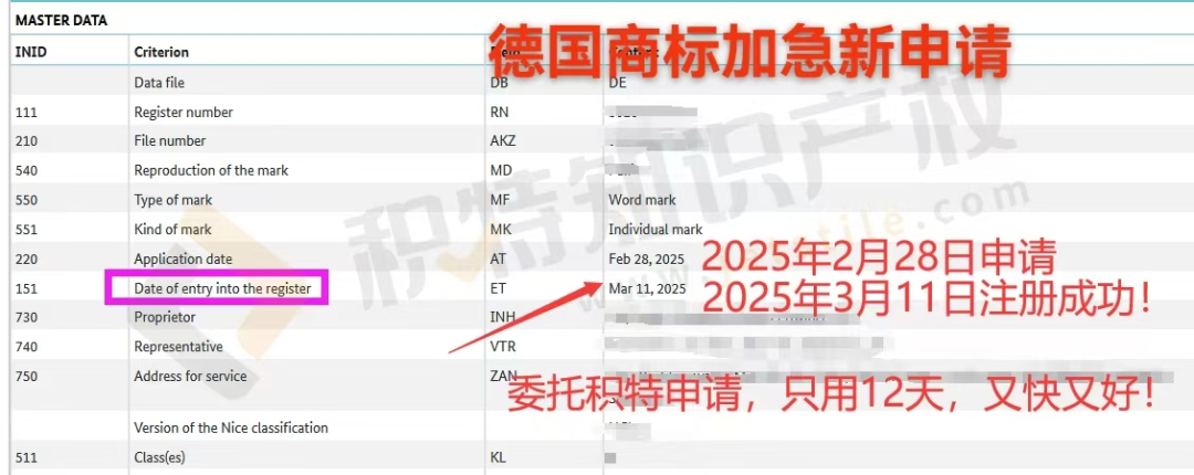 下架listing!索赔30万!德国商标抢注太猖狂,加急申请快至11天破局!