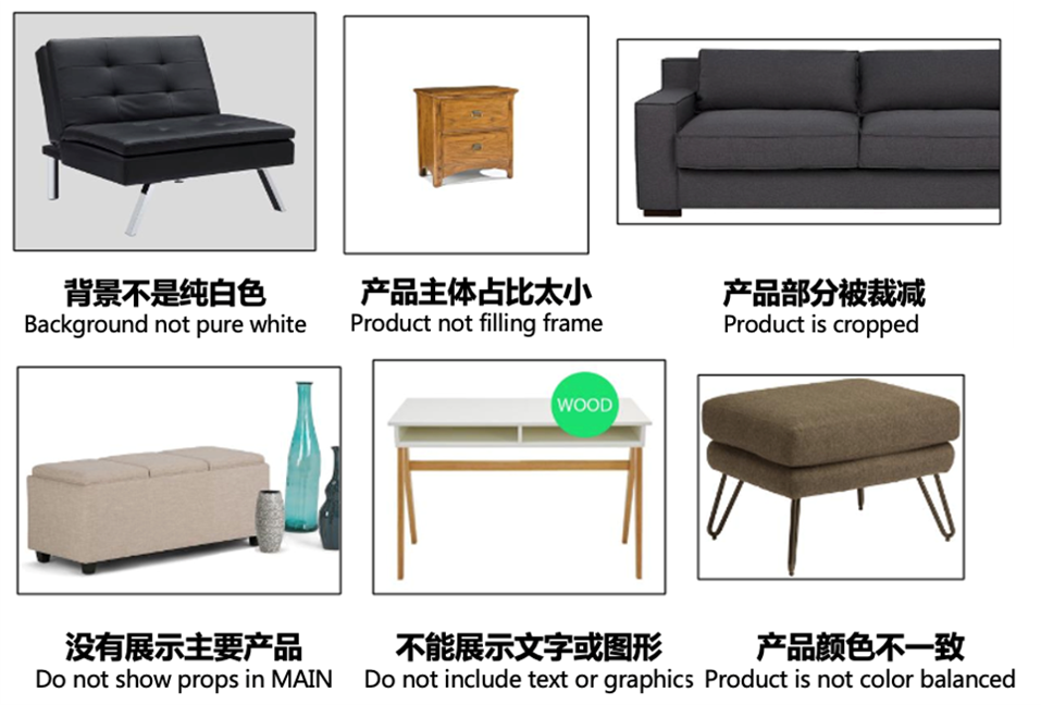 每日灵魂拷问:我的Listing又怎么了?!