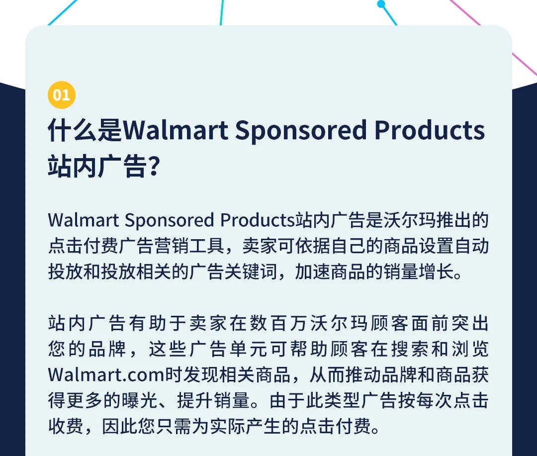 沃尔玛全球电商｜沃尔玛站内广告Sponsored Products