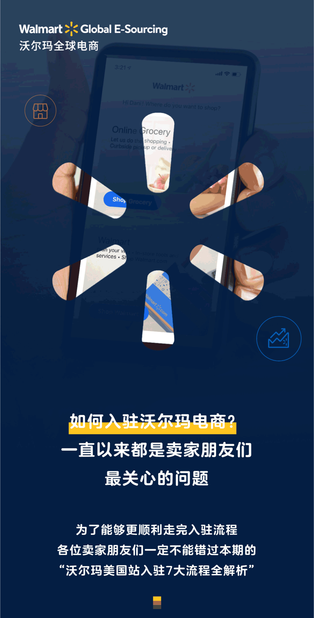 入驻引导 ｜ 七步开始，沃尔玛入驻流程全解析！