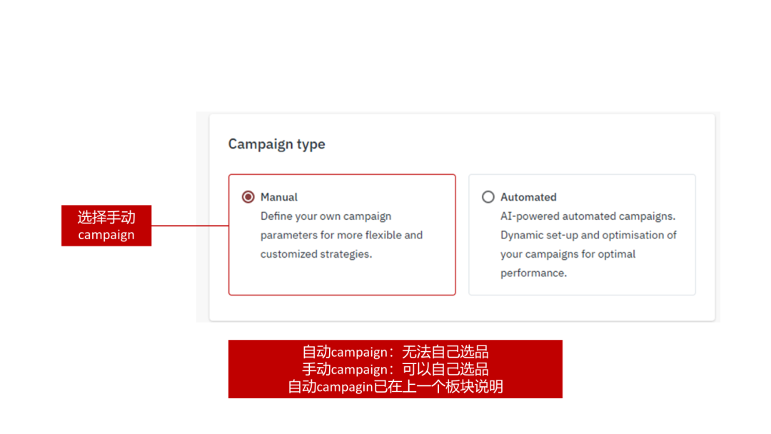 乐天广告——黑五促销利器!2025 Rakuten Ads 最新版指导教程。