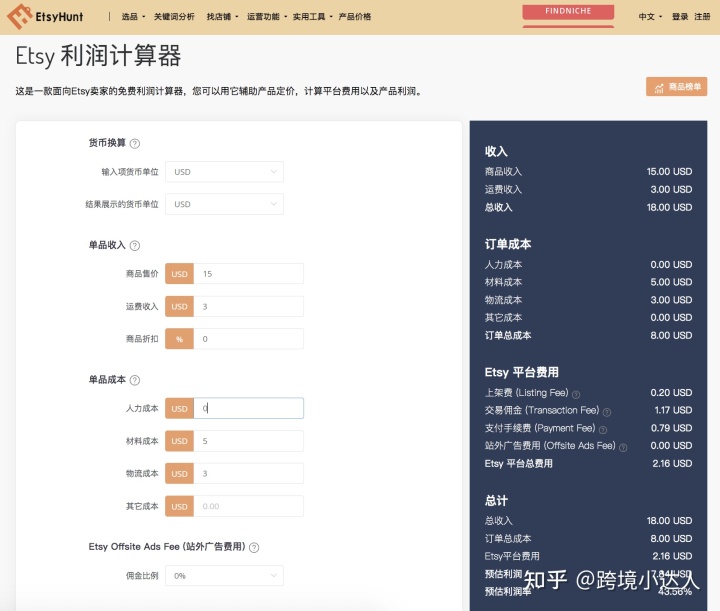 在Etsy上销售的真正成本是多少？（费用类型、明细、案例研究）
