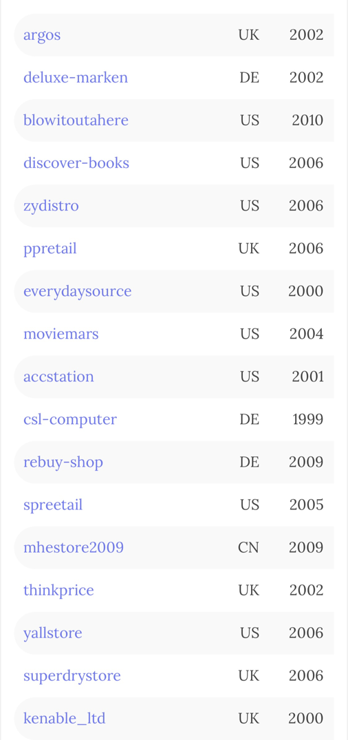 eBay Top大卖家都有哪些