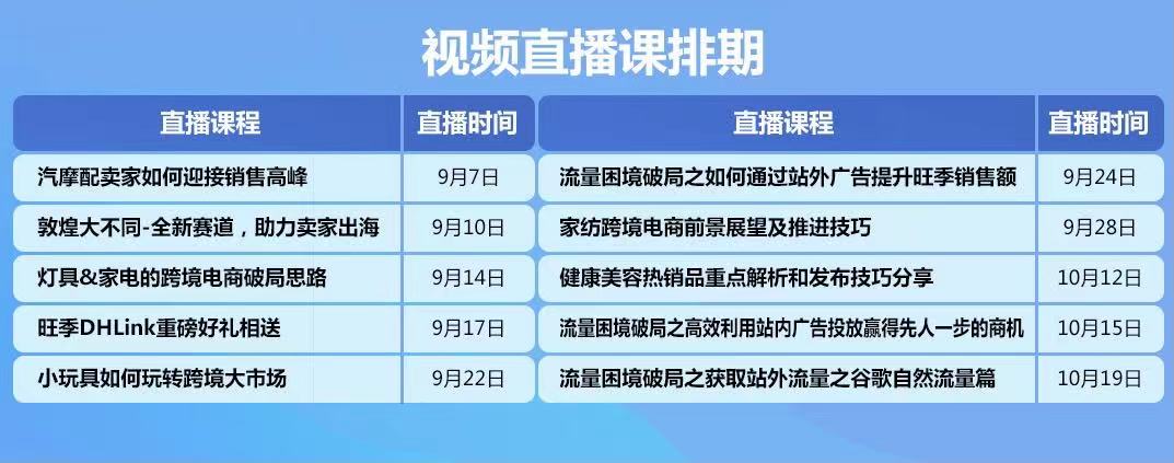 旺季玩法大公開，涉及燈具&家電、玩具、家紡、健康美容等多個品類……