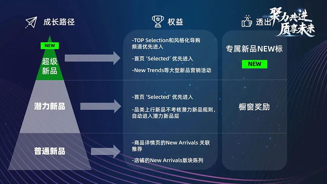 抓住女装行业出海大“势”，把握这5个要点 ！