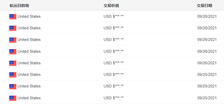 掘金采购节丨拿下单笔100W+订单，雷厉风行的“女将军”如何带团队转型？