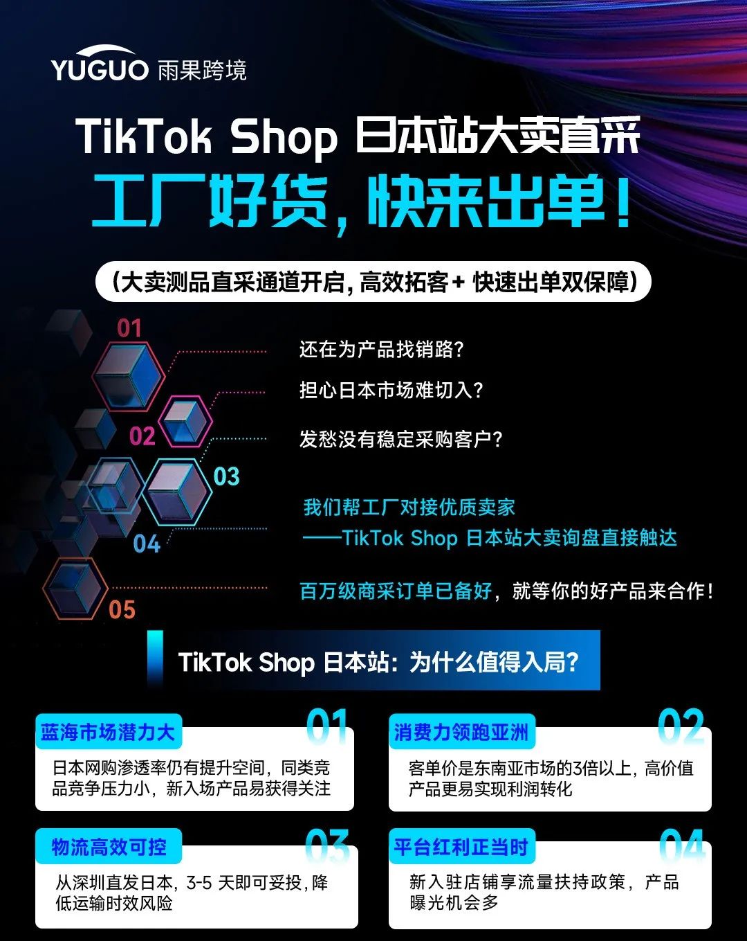 3300 万日活用户在等!TikTok Shop 日本站大卖急寻货源,这些品类被抢订