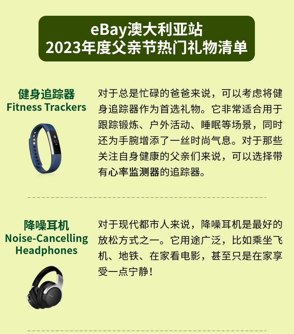 “玩赚”澳洲父亲节，淘金海外线上“他经济”！