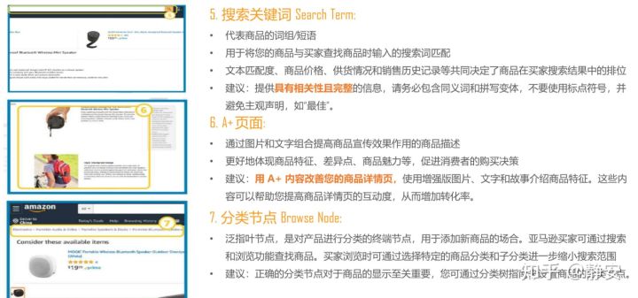 投放亚马逊广告前，这些事情你做好了吗？亚马逊站内广告系列1-listing 小白和新手卖家必看