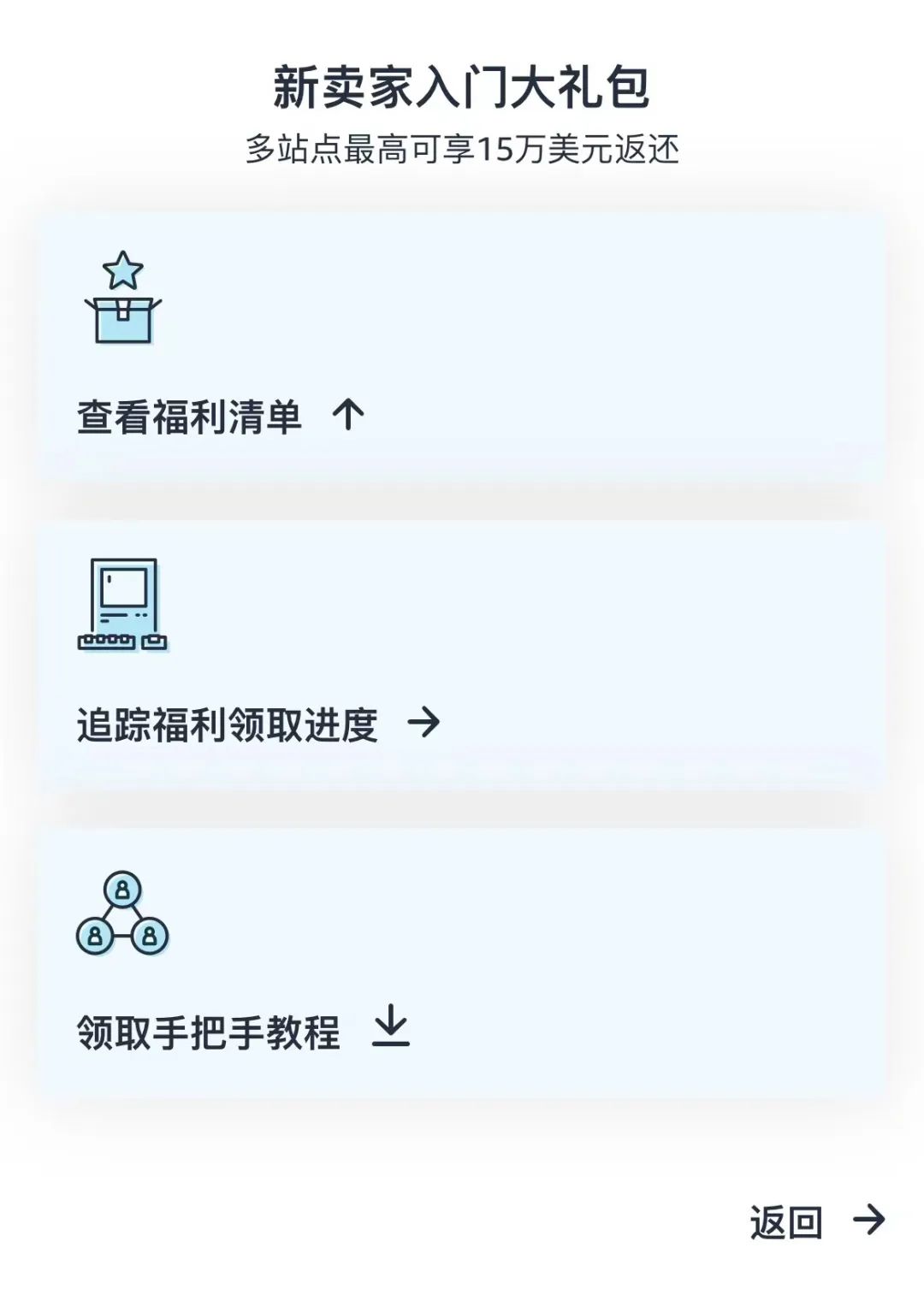 我到底能享受哪些优惠？亚马逊上线【福利一键查】，手把手教你薅羊毛