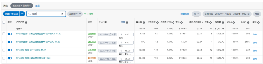 大促案例:一个20美金低价标品的增量策略拆解