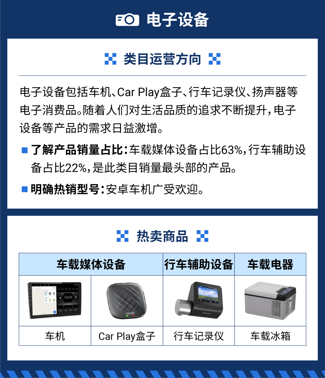 揭秘瑞安产业带：汽摩配跨境商机如何把握？