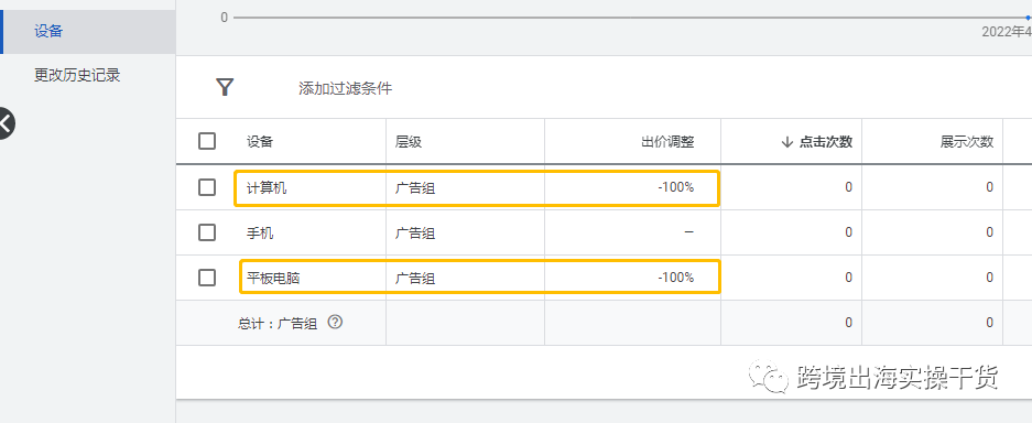 【Google Ads】谷歌广告如何关闭手机、平板或电脑展示设备？