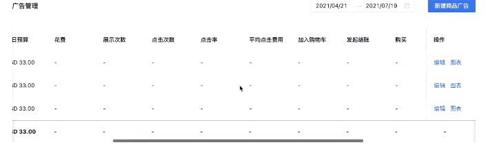 人手一个独立站！垂直站更吃香？盘点那些“封号潮”下新财路