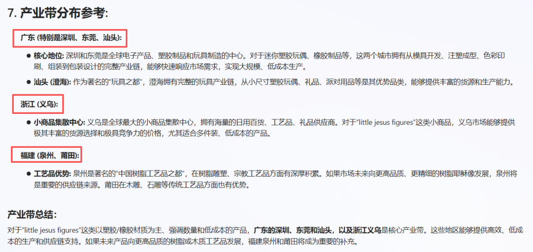 亚马逊选品结合AI解读热门产品第72期,小耶稣雕像市场分析报告