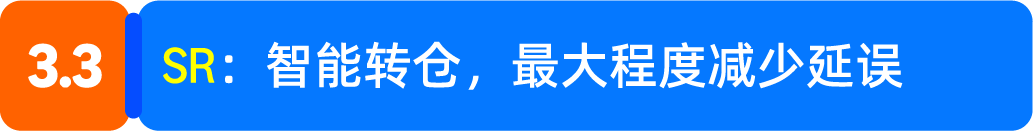 旺季入仓不踩坑!FIST助力亚马逊Prime会员日头程物流高效通关