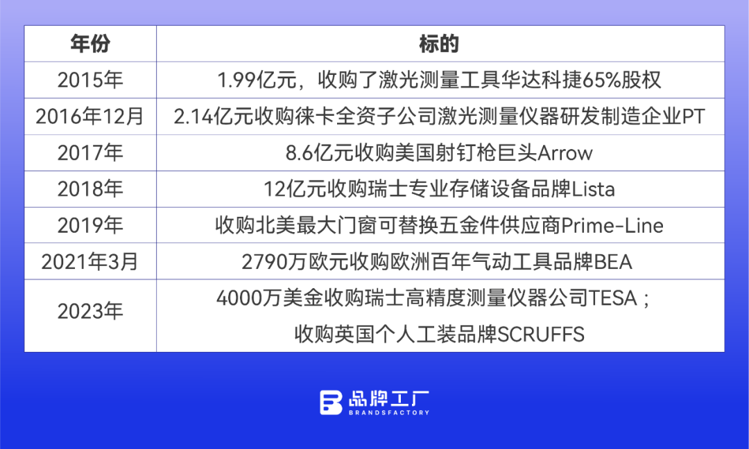手握三家上市公司,华东跨境大佬往事