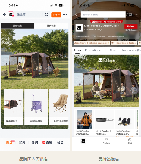 近万天猫商家涌入Lazada,中国品牌在东南亚找到舒适区