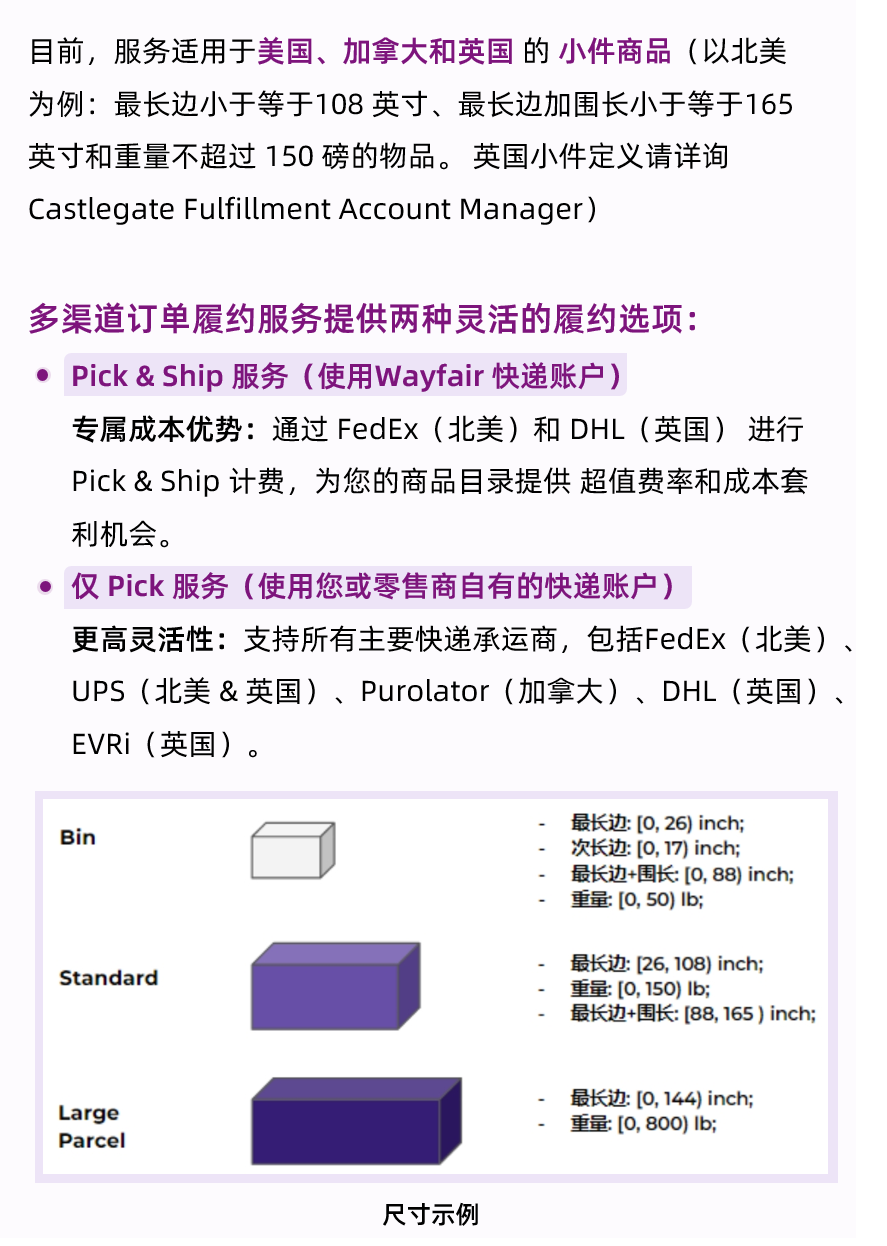 CastleGate 多渠道履约全面升级，低成本+高效发货，助您销量飙升！