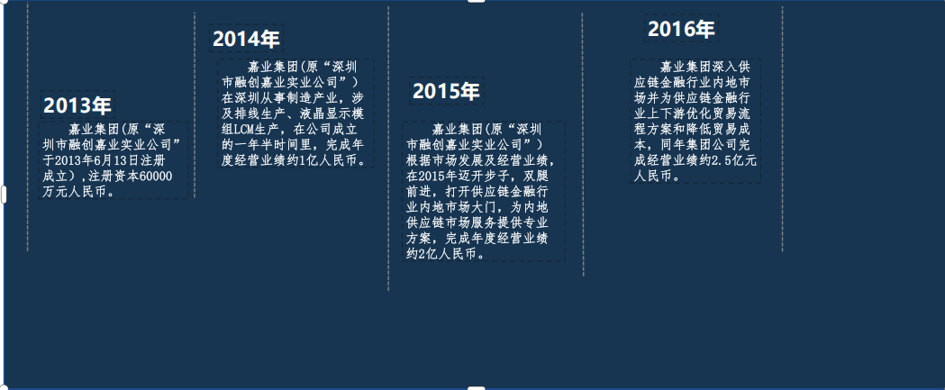 选品必看!2025 这些爆品智能手表别错过