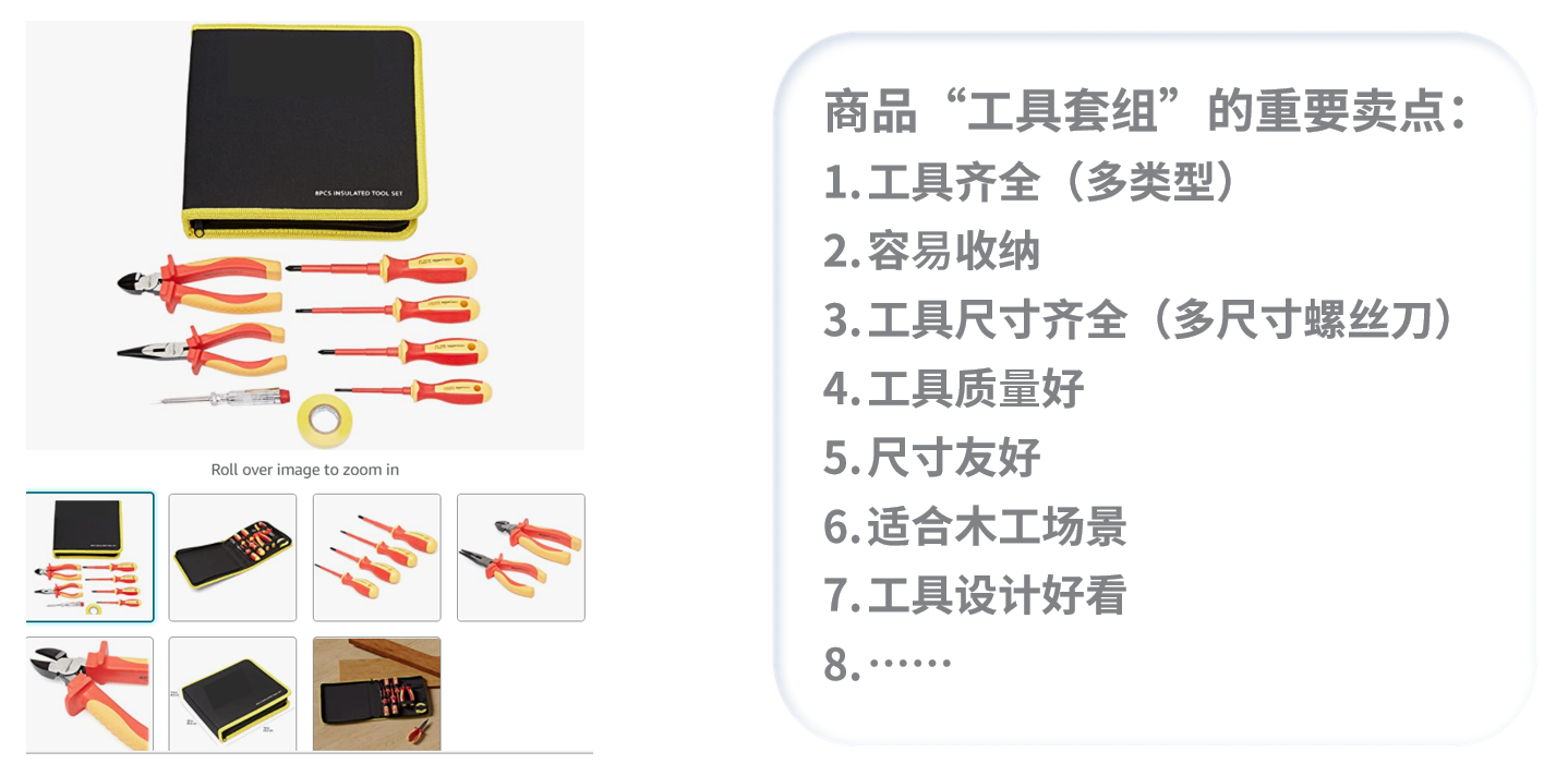 亚马逊产品图片制作保姆级教程，让转化率不再是难题！