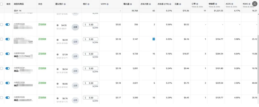 全文干货：一篇万字长文带你全面掌握展示型推广广告