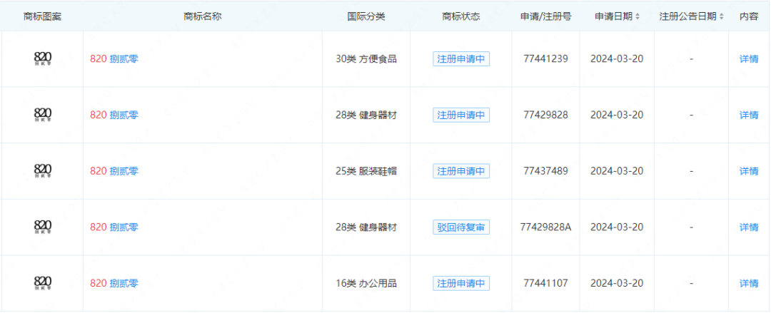 上线即爆火！《黑神话：悟空》的周边产品能不能卖？