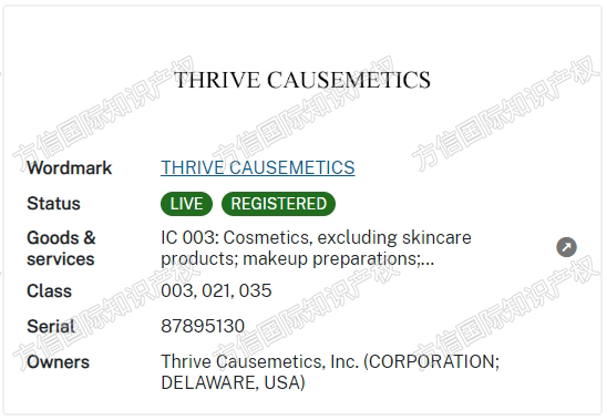 24-cv-08535，138个账号被冻结！Thrive Causemetics美妆品牌5个商标发案维权！