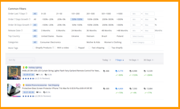 分析利基市场少不了的跨境电商选品工具：FindNiche