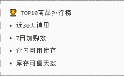 Temu卖家必看！凌风工具箱经营概览一键解锁，全店数据可视化，铺货群控不内耗