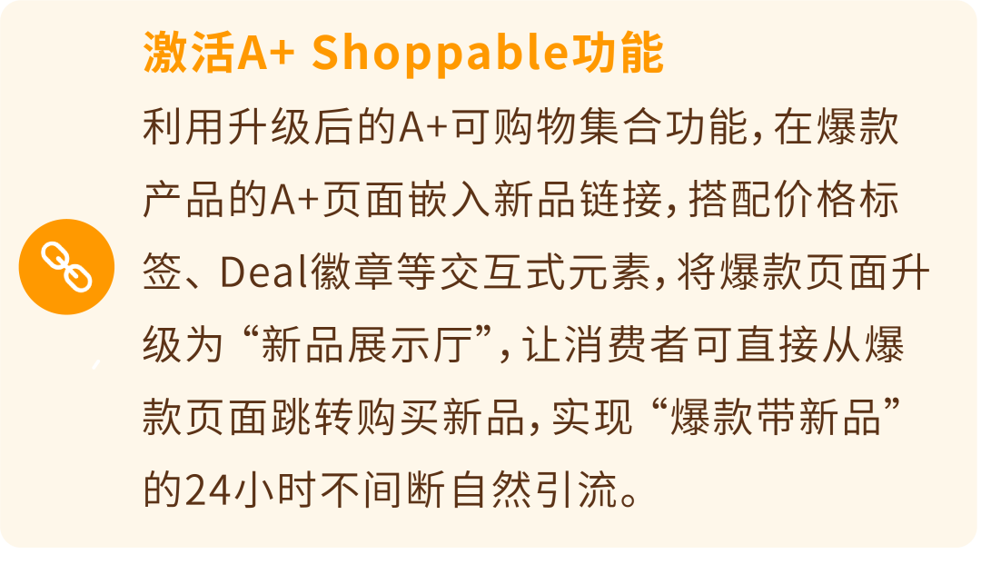 重磅！亚马逊发布全新工具——“商品绩效聚焦”，并升级Vine和A+页面