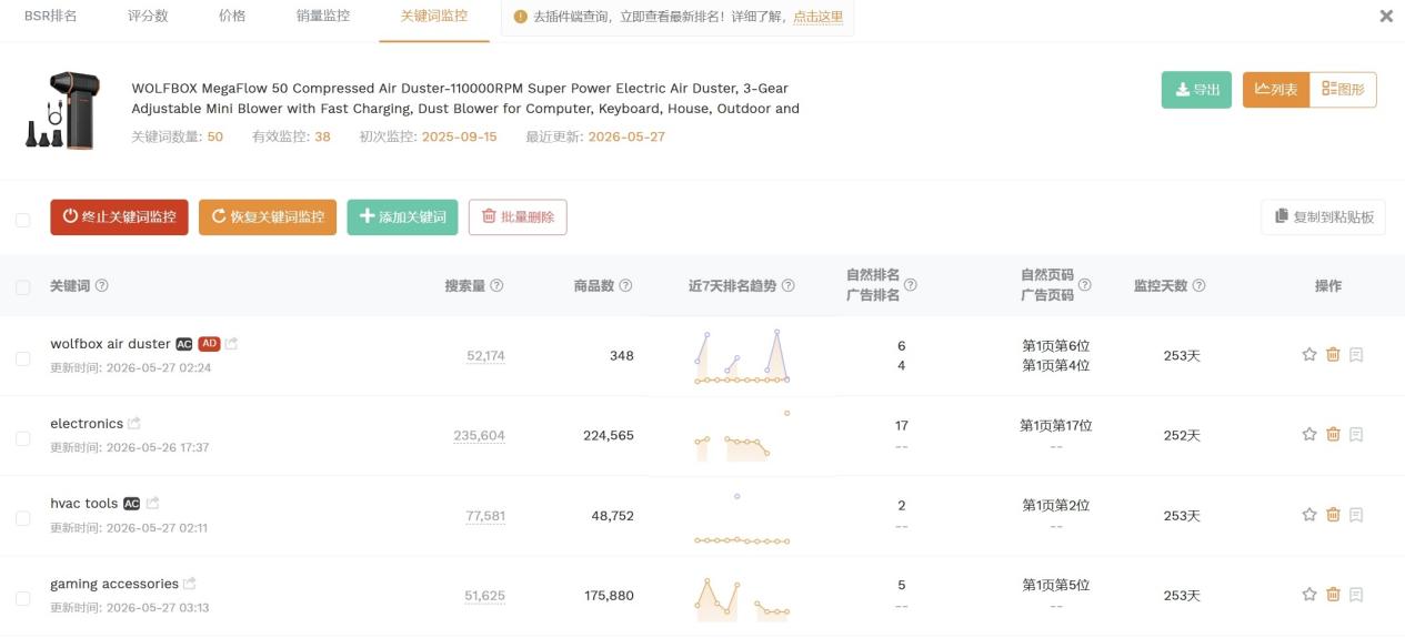 亚马逊搜索进入"AI理解"时代：3步让你的Listing被Alexa看懂