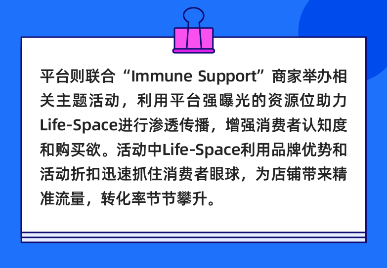 圈粉年轻一代拿下类目第一!Life-Space三步开拓东南亚益生菌市场