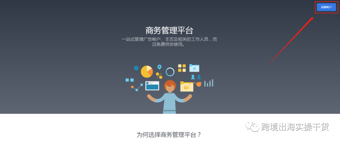 【Facebook Ads】Facebook商务管理平台(BM)创建步骤
