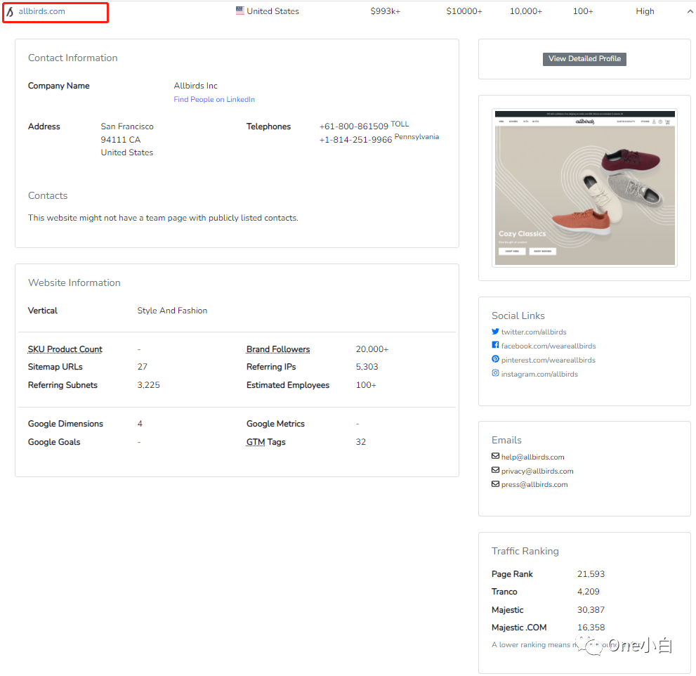 8000+字长文解析，Builtwith 网站分析工具超详细使用教程
