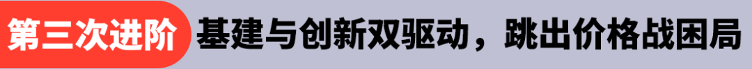 老牌汽配工厂坚定品牌出海,仅1年登顶亚马逊北美站Best Seller,3年变身亿级大卖