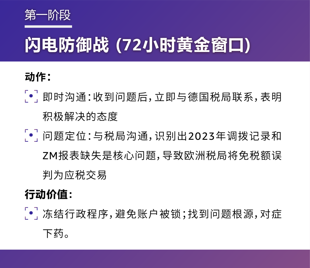 14天逆转6.3万税罚到4800！这位亚马逊卖家应对税务危机做对了什么？