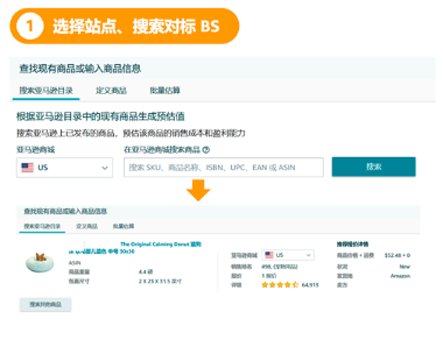 亚马逊上新补贴全攻略！独家整理，卖家必备清单！